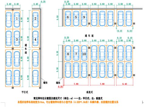 室外停車格尺寸